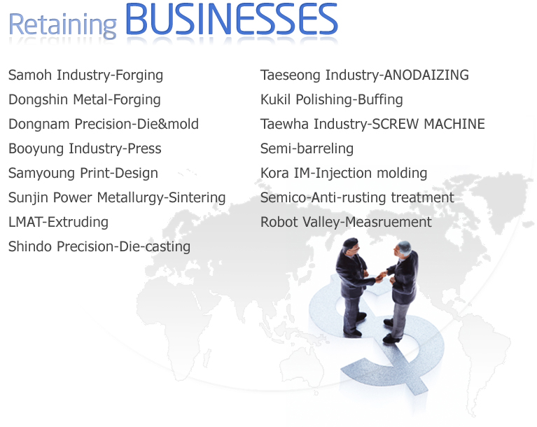 Retaining Business